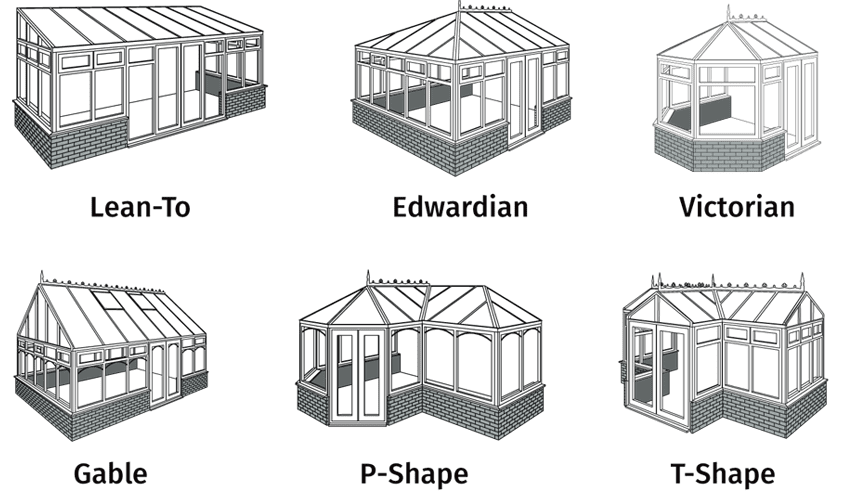 What’s the best shape for a small conservatory? - Small Conservatory Ideas for 2020