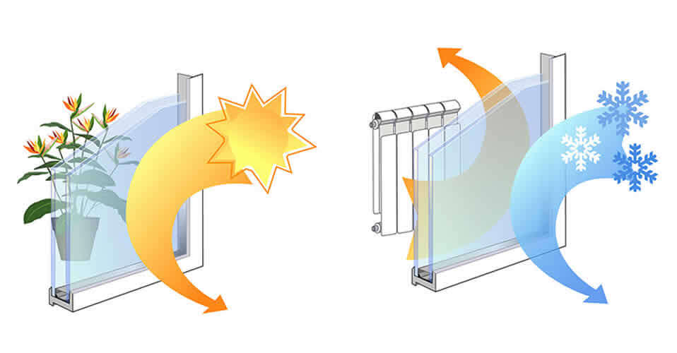 Replace Your Conservatory Glazing